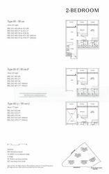 Chuan Park (D19), Condominium #467142551
